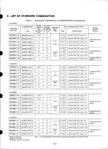 Preview for 22 page of YASKAWA M Series Bulletin