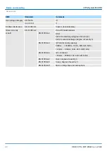 Preview for 22 page of YASKAWA M07-2BA00 Manual