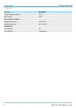 Preview for 28 page of YASKAWA M07-2BA00 Manual