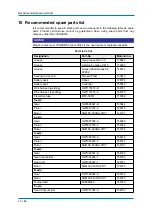 Preview for 84 page of YASKAWA MA1440 Operating And Maintenance Manual