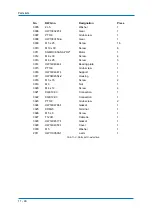 Preview for 90 page of YASKAWA MA1440 Operating And Maintenance Manual