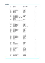 Preview for 95 page of YASKAWA MA1440 Operating And Maintenance Manual