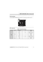 Предварительный просмотр 13 страницы YASKAWA MECHATROLINK-II V1000 Installation Manual