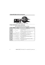 Предварительный просмотр 14 страницы YASKAWA MECHATROLINK-II V1000 Installation Manual