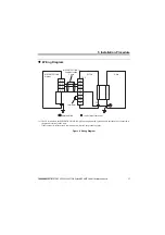 Предварительный просмотр 17 страницы YASKAWA MECHATROLINK-II V1000 Installation Manual