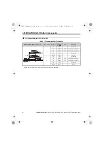 Preview for 14 page of YASKAWA MECHATROLINK-II Installation Manual