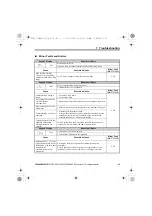 Preview for 39 page of YASKAWA MECHATROLINK-II Installation Manual