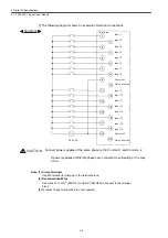 Preview for 38 page of YASKAWA MEMOCON GL120 User Manual