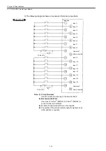 Preview for 42 page of YASKAWA MEMOCON GL120 User Manual