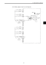 Preview for 45 page of YASKAWA MEMOCON GL120 User Manual