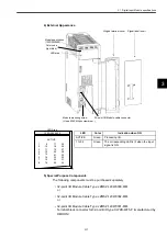 Preview for 47 page of YASKAWA MEMOCON GL120 User Manual