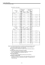 Preview for 52 page of YASKAWA MEMOCON GL120 User Manual