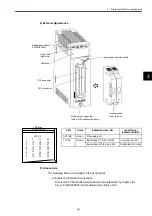 Preview for 53 page of YASKAWA MEMOCON GL120 User Manual