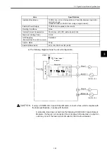 Preview for 55 page of YASKAWA MEMOCON GL120 User Manual