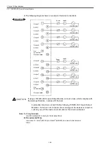 Preview for 56 page of YASKAWA MEMOCON GL120 User Manual