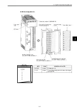 Preview for 57 page of YASKAWA MEMOCON GL120 User Manual