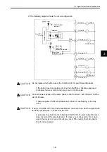 Preview for 59 page of YASKAWA MEMOCON GL120 User Manual