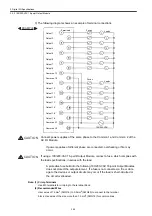 Preview for 60 page of YASKAWA MEMOCON GL120 User Manual