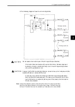 Preview for 63 page of YASKAWA MEMOCON GL120 User Manual