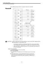 Preview for 64 page of YASKAWA MEMOCON GL120 User Manual