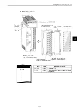 Preview for 65 page of YASKAWA MEMOCON GL120 User Manual