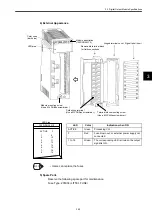 Preview for 69 page of YASKAWA MEMOCON GL120 User Manual