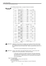 Preview for 72 page of YASKAWA MEMOCON GL120 User Manual