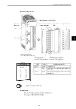 Preview for 73 page of YASKAWA MEMOCON GL120 User Manual