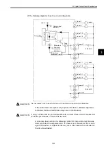 Preview for 75 page of YASKAWA MEMOCON GL120 User Manual