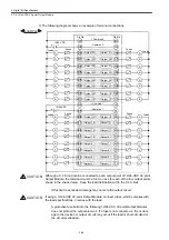 Preview for 76 page of YASKAWA MEMOCON GL120 User Manual