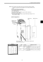 Preview for 77 page of YASKAWA MEMOCON GL120 User Manual