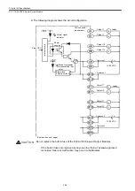 Preview for 80 page of YASKAWA MEMOCON GL120 User Manual