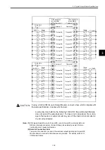 Preview for 83 page of YASKAWA MEMOCON GL120 User Manual