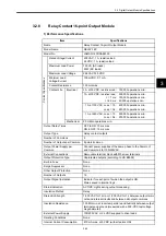 Preview for 85 page of YASKAWA MEMOCON GL120 User Manual