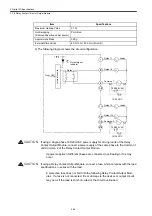 Preview for 86 page of YASKAWA MEMOCON GL120 User Manual