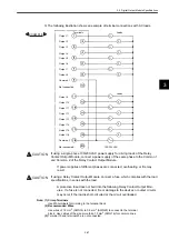 Preview for 87 page of YASKAWA MEMOCON GL120 User Manual