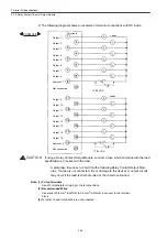 Preview for 88 page of YASKAWA MEMOCON GL120 User Manual