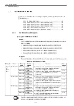 Preview for 90 page of YASKAWA MEMOCON GL120 User Manual