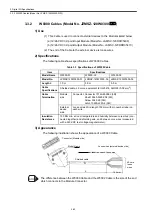 Preview for 92 page of YASKAWA MEMOCON GL120 User Manual