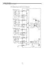 Preview for 151 page of YASKAWA MEMOCON GL120 User Manual