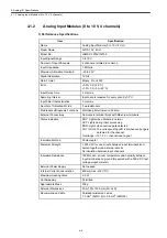 Preview for 155 page of YASKAWA MEMOCON GL120 User Manual