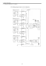 Preview for 157 page of YASKAWA MEMOCON GL120 User Manual