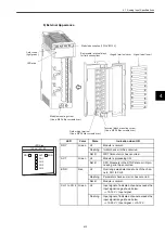 Preview for 160 page of YASKAWA MEMOCON GL120 User Manual