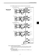 Preview for 164 page of YASKAWA MEMOCON GL120 User Manual