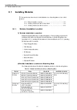 Preview for 229 page of YASKAWA MEMOCON GL120 User Manual