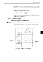 Preview for 262 page of YASKAWA MEMOCON GL120 User Manual