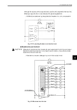 Preview for 264 page of YASKAWA MEMOCON GL120 User Manual