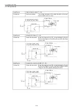 Preview for 271 page of YASKAWA MEMOCON GL120 User Manual