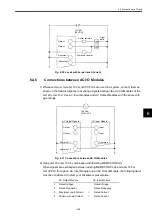 Preview for 276 page of YASKAWA MEMOCON GL120 User Manual