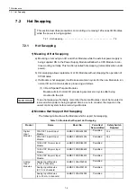 Preview for 285 page of YASKAWA MEMOCON GL120 User Manual